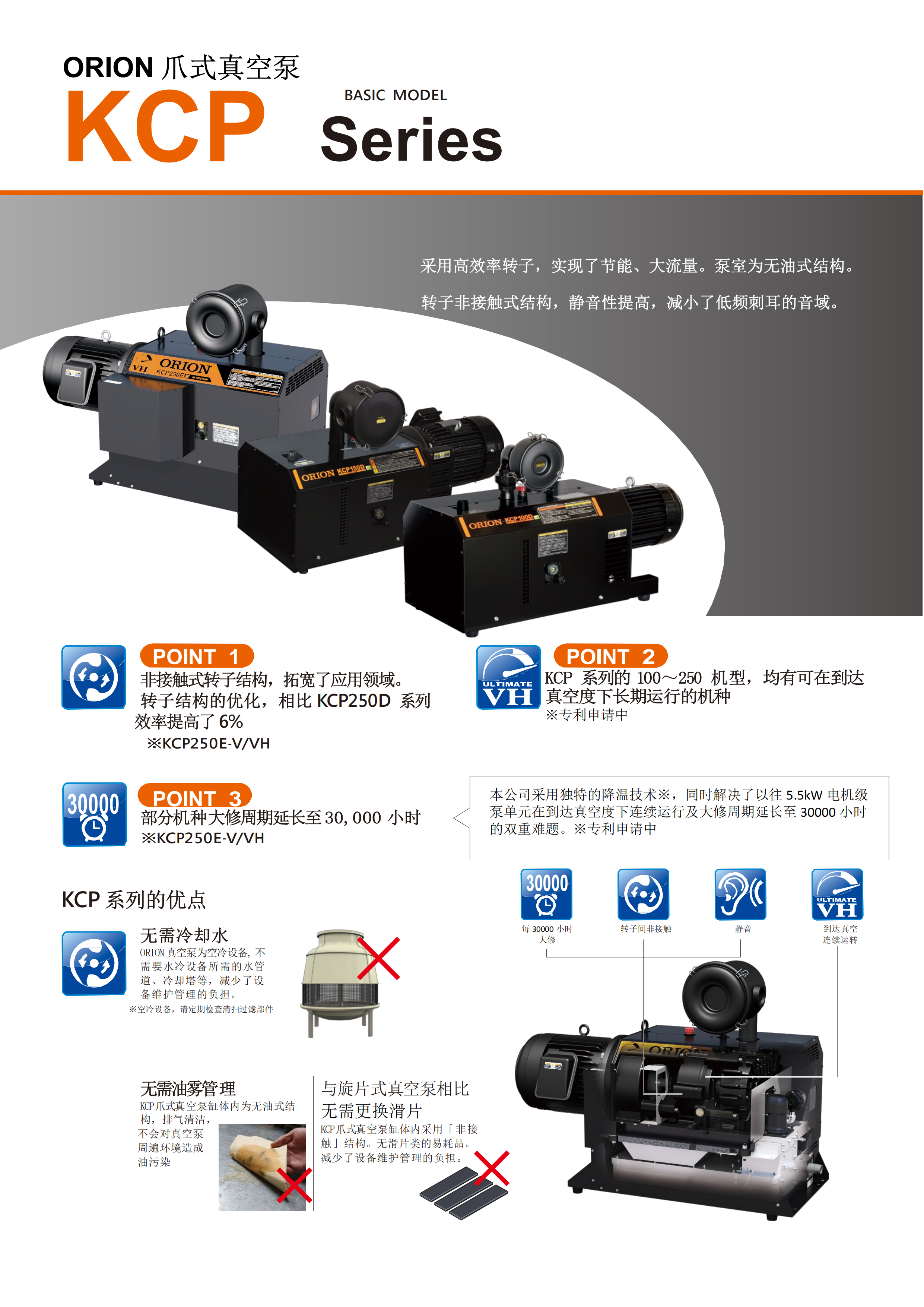 爪式真空泵变频真空机组ORION